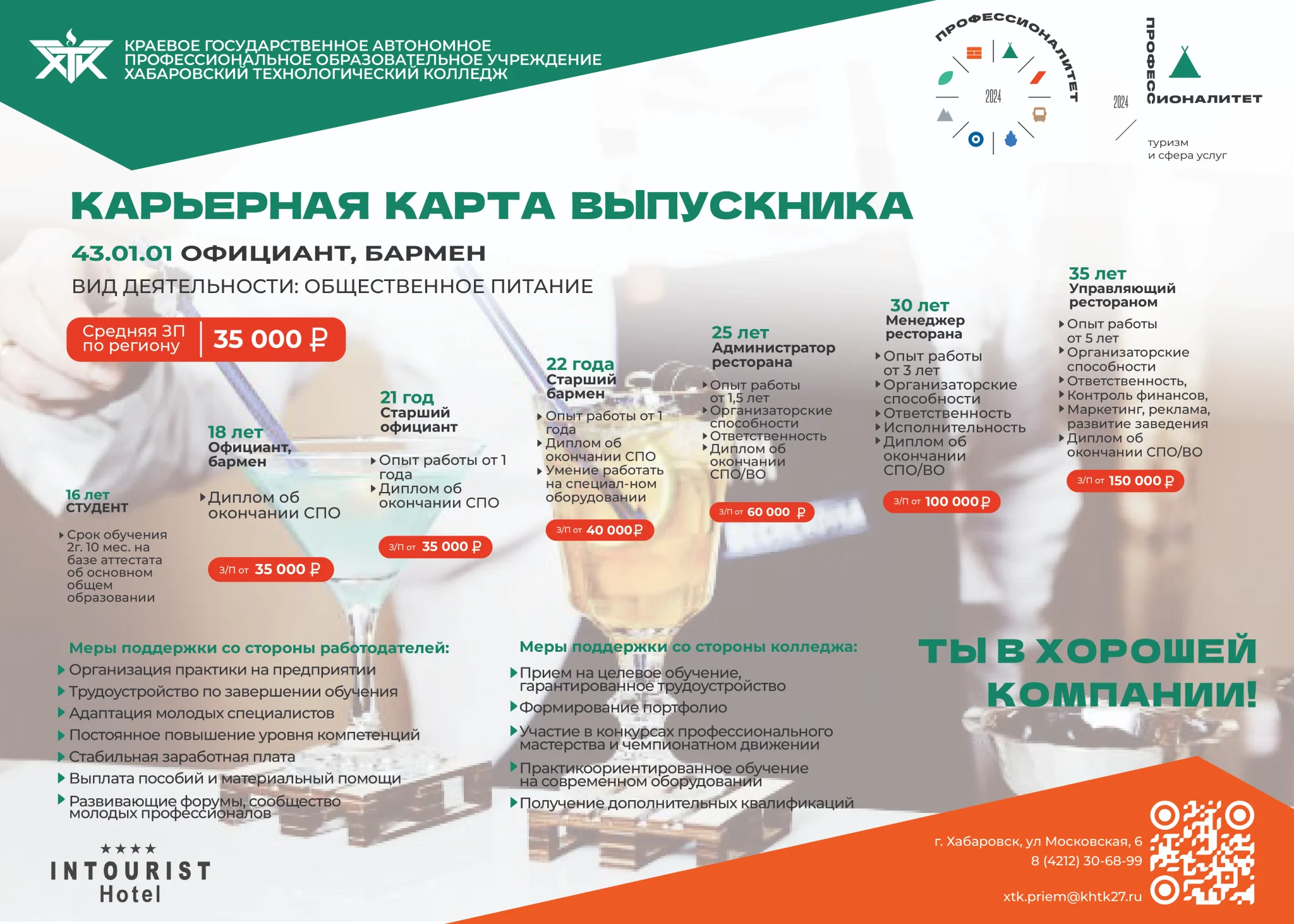 официант бармен