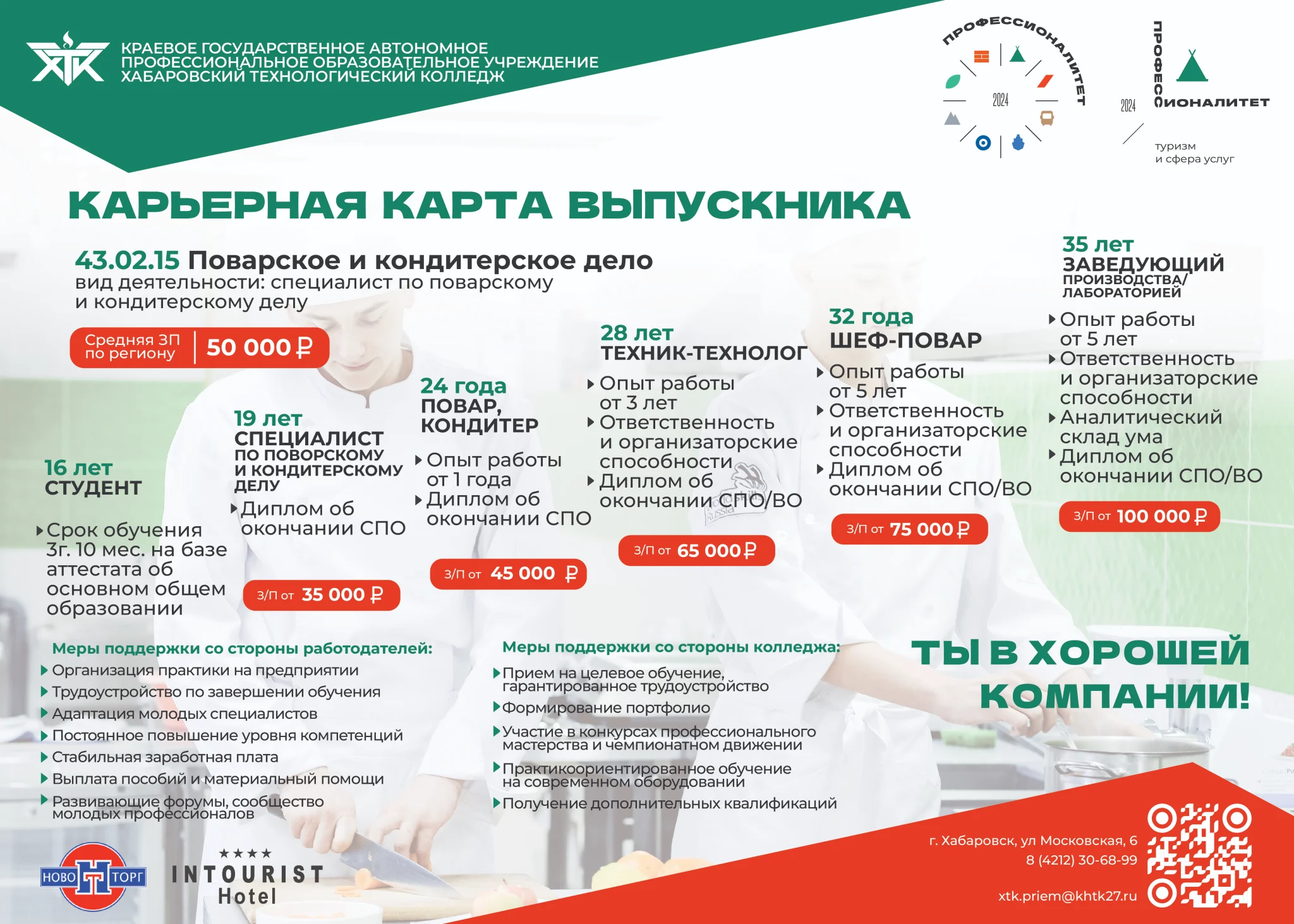 поварское и кондитерское дело