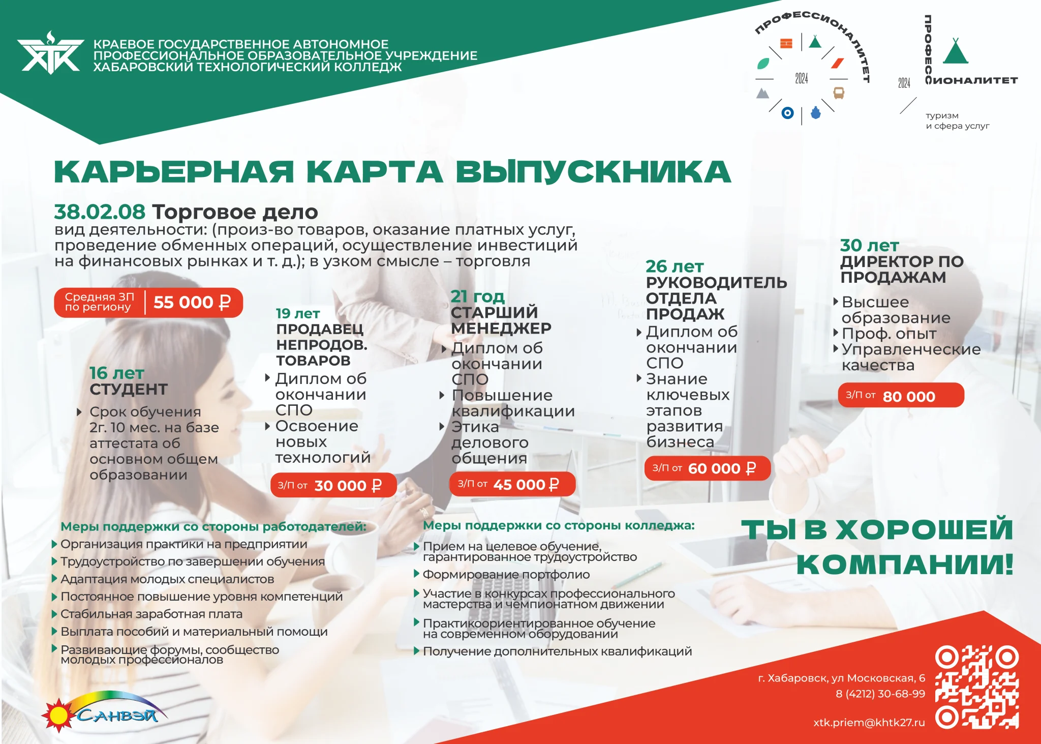 торговое дело