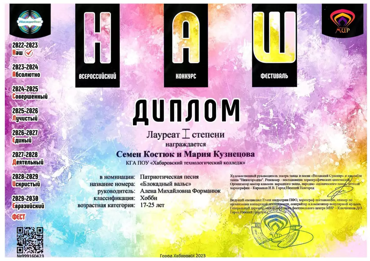 Награды за творческую деятельность