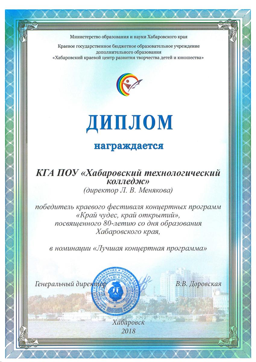 Награды за творческую деятельность