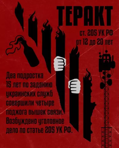 30.04.2025 Совершая поджог - сжигаешь свою жизнь