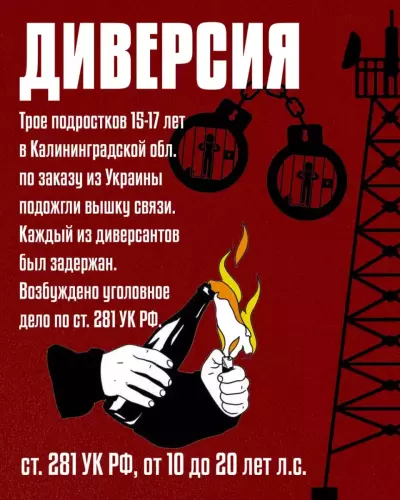 30.04.2025 Совершая поджог - сжигаешь свою жизнь