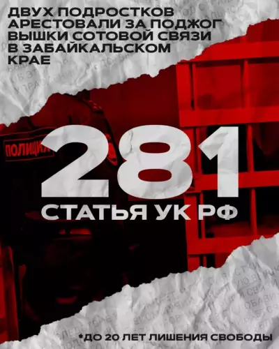 30.04.2025 Совершая поджог - сжигаешь свою жизнь