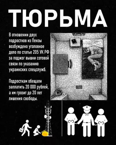 29.05.2025 ДИВЕРСИЯ