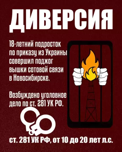 05.06 20 ЛЕТ ЗА ПОДЖОГ