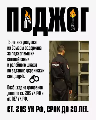 05.06 20 ЛЕТ ЗА ПОДЖОГ