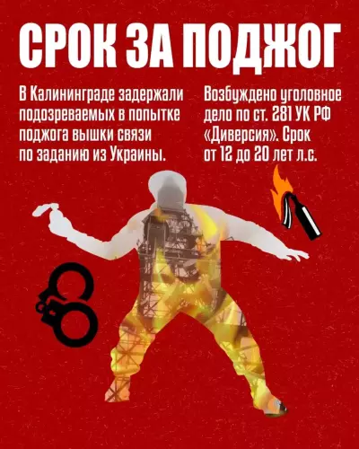 05.06 20 ЛЕТ ЗА ПОДЖОГ