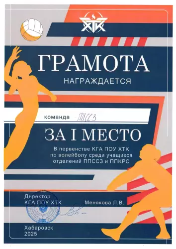 Наши спортивные достижения 2025-2026