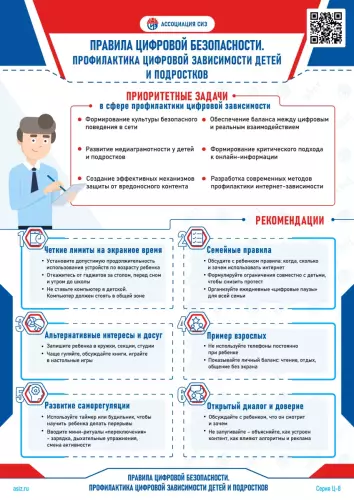 10.09.2025 Правила цифровой безопасности